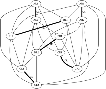 figure 28