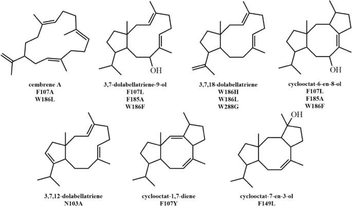 figure 16