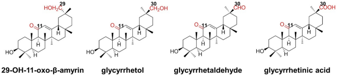 figure 26