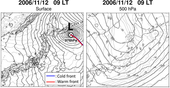 figure 17