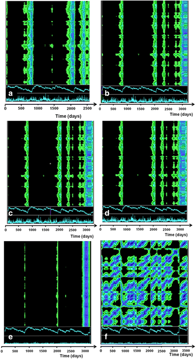 figure 21