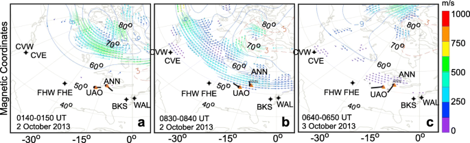 figure 32