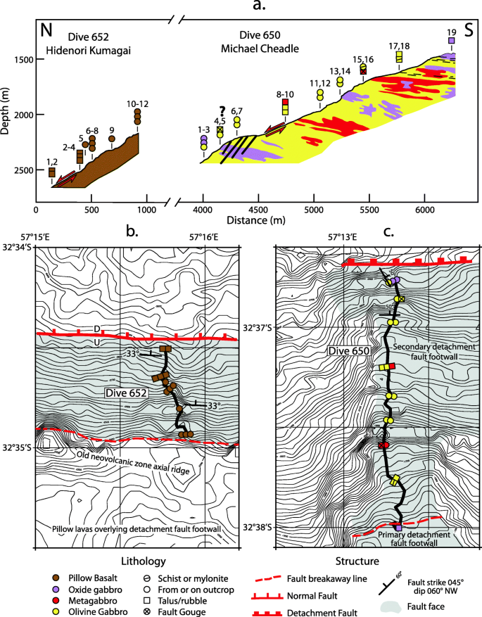 figure 20