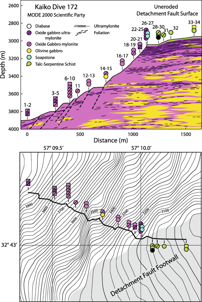 Tidsplan fiktiv Hykler The Atlantis Bank Gabbro Massif, Southwest Indian Ridge | Progress in Earth  and Planetary Science | Full Text