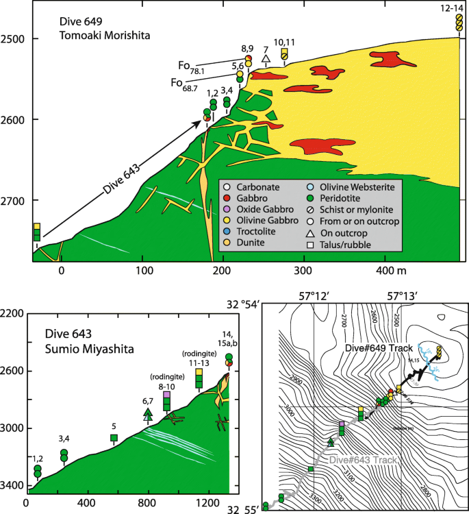 figure 44