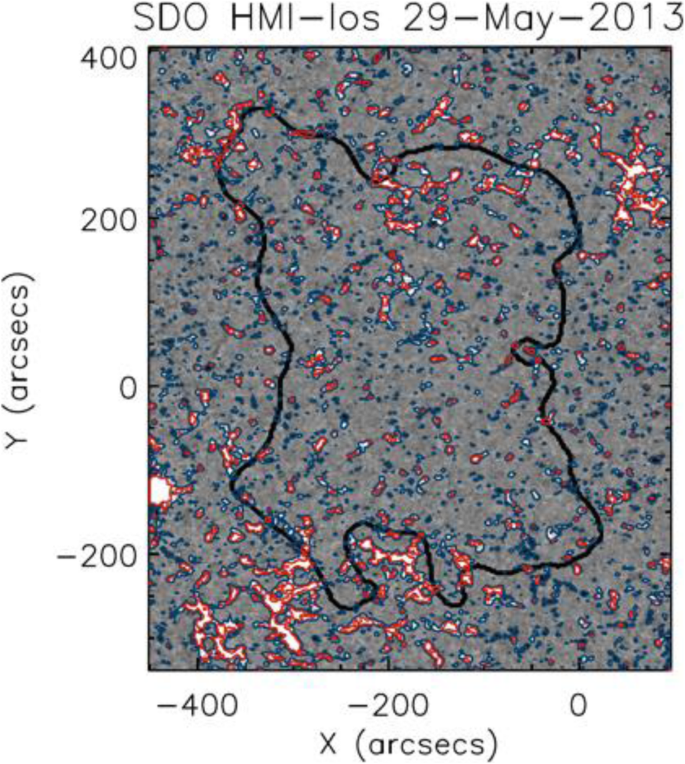 figure 32