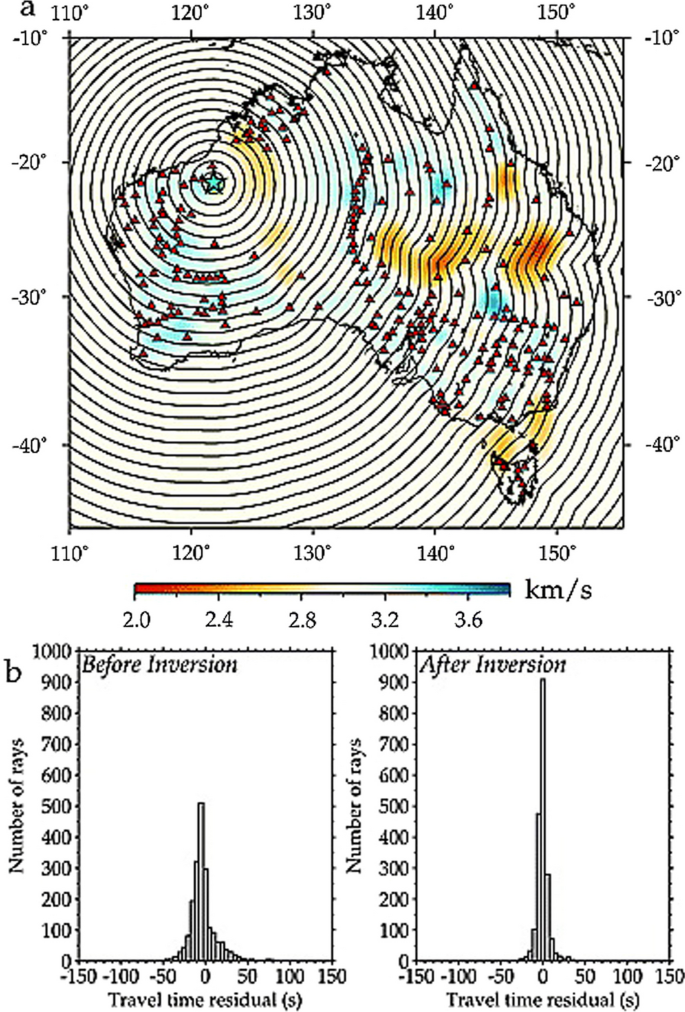 figure 20