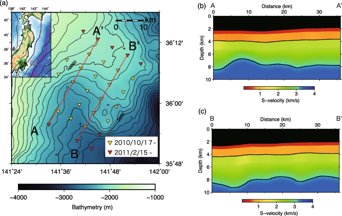 figure 22