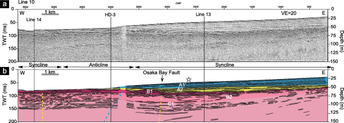 figure 17