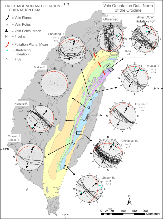 figure 21