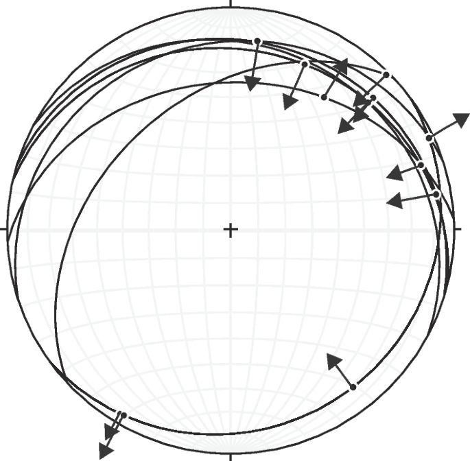 figure 28