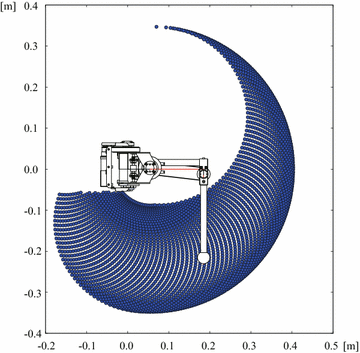 figure 8