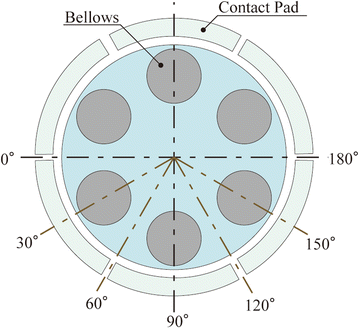 figure 16