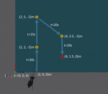 figure 25