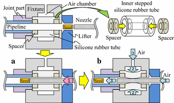 figure 15