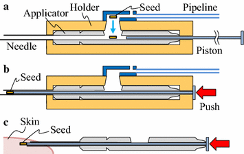 figure 17