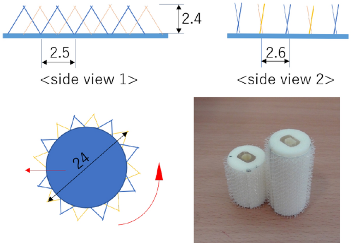 figure 7