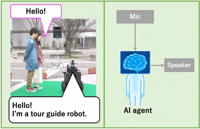 figure 19