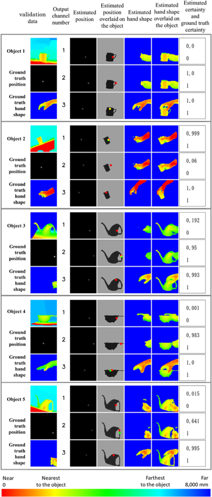 figure 12