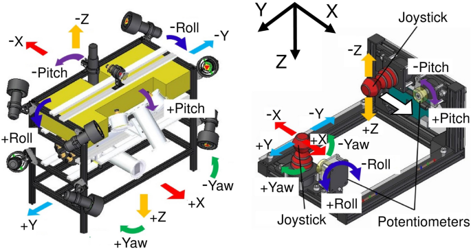 figure 14