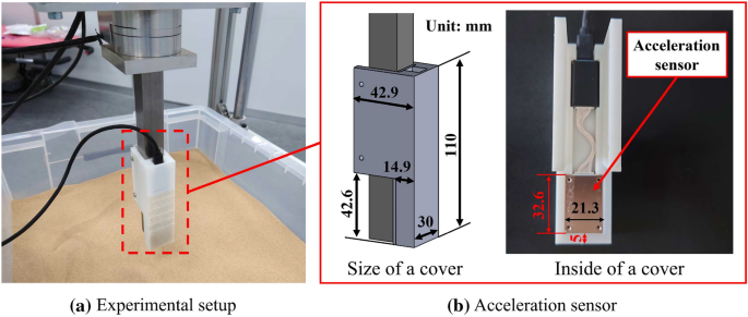 figure 20