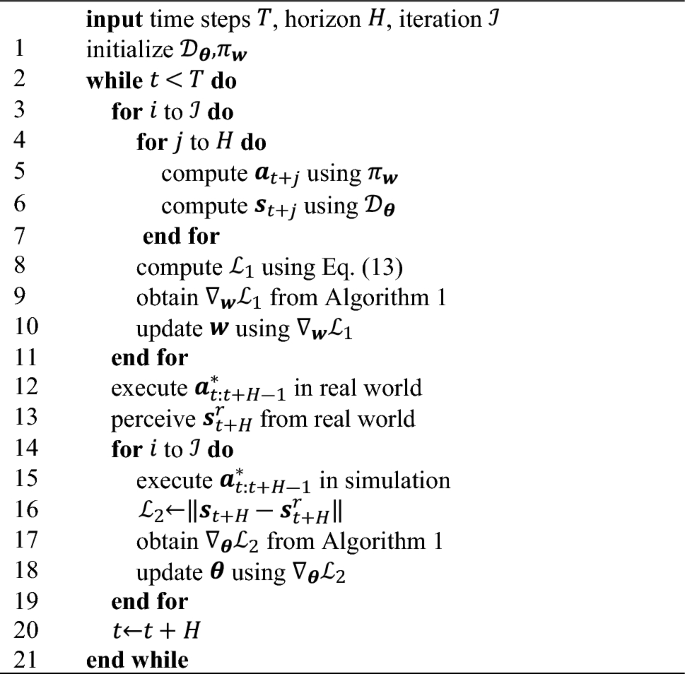 figure b