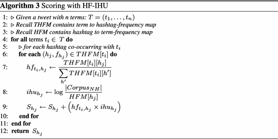 figure c