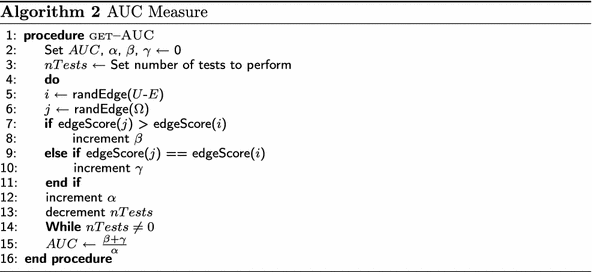 figure b