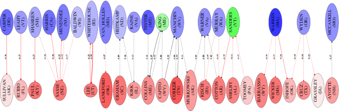 figure 23