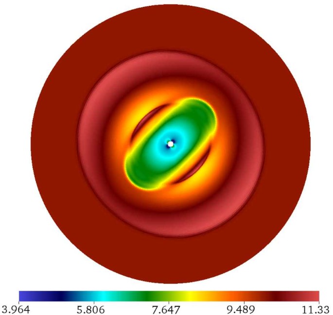 figure 17