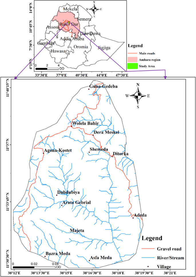 thesis about gis figure 1