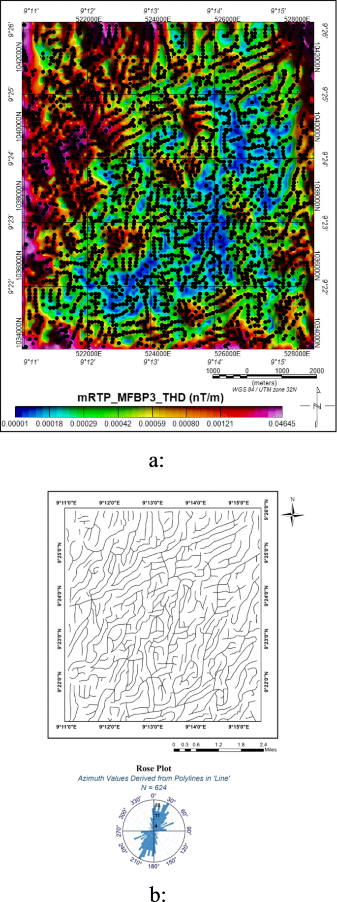 figure 22