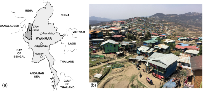 case study about landslide figure 1