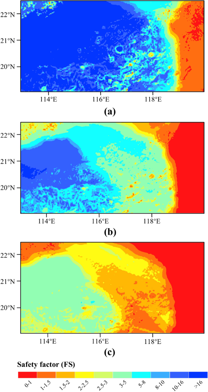 figure 22