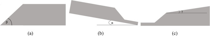 figure 23