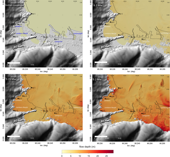 case study related to tsunami figure 6
