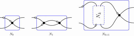 figure 29