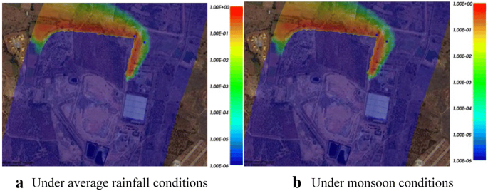 figure 18