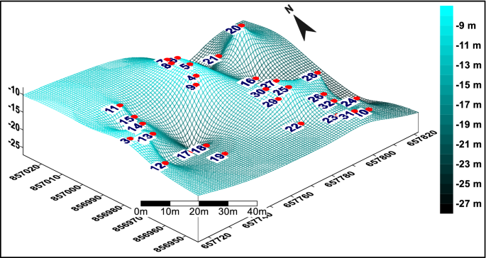 figure 14