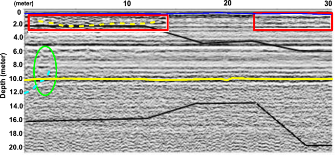 figure 18