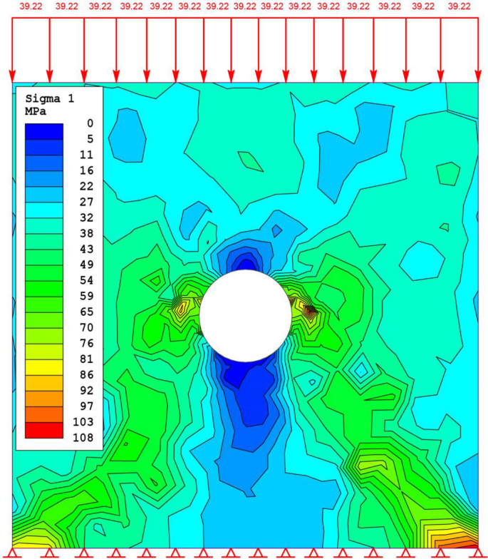 figure 15