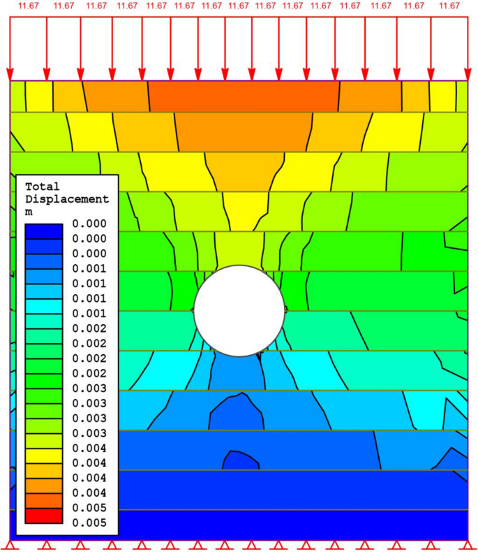 figure 16