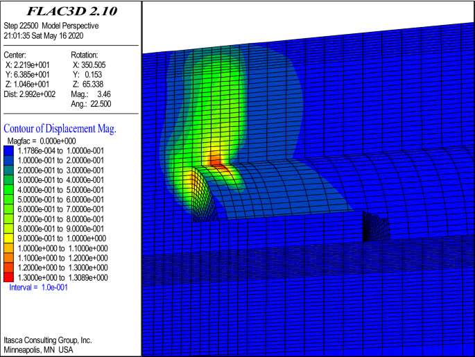 figure 19