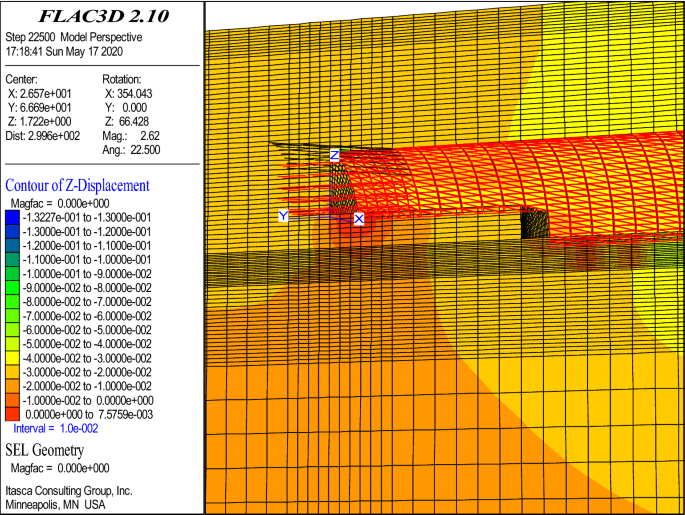 figure 21