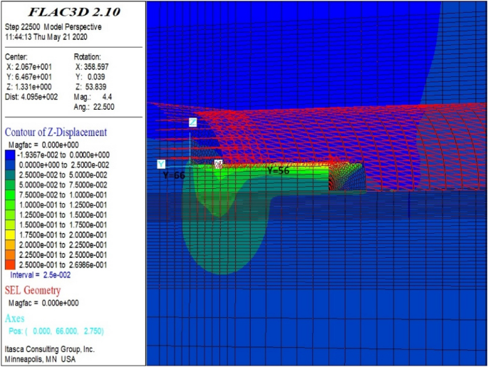 figure 23