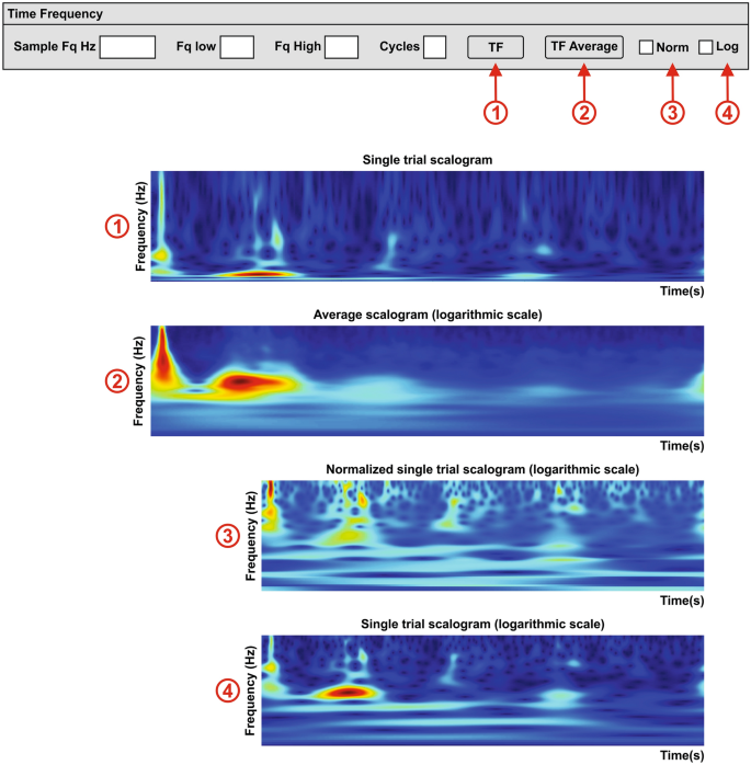 figure 10