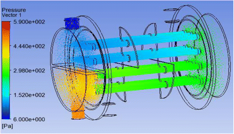 figure 24