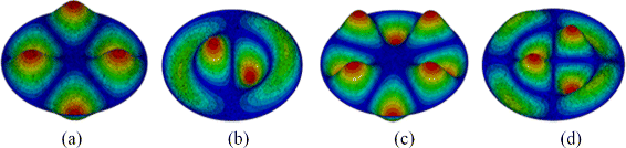 figure 19