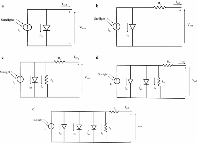 Solar Cell Modelling Using Ltspice Youtube