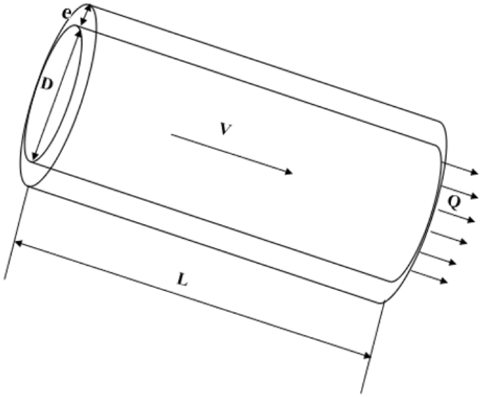 hydro power plant research paper figure 5